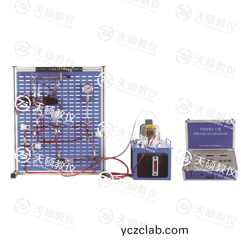2.TSHPBY-1型(xing) 便(bian)攜式液(ye)壓傳動(dong)基礎實訓箱.jpg