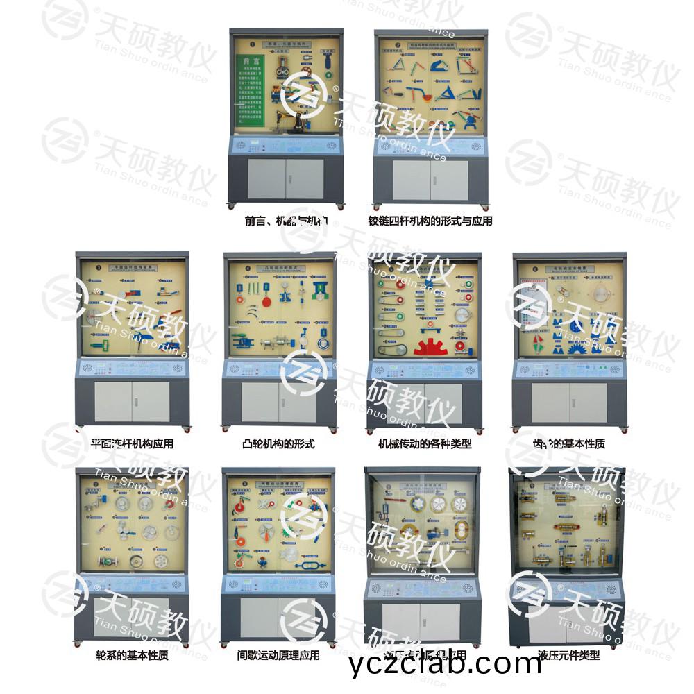 TSSMB-1型(xing) 機械(xie)基礎陳(chen)列(lie)櫃（10箇(ge)分櫃，帶(dai)智(zhi)能(neng)語(yu)音講(jiang)解(jie)）